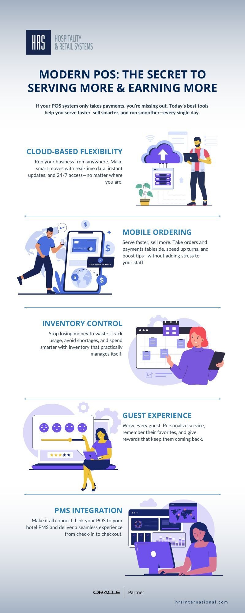 Modern POS The Secret to Serving More