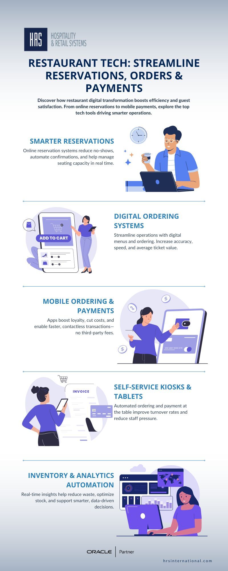 Restaurant Tech: Streamline Reservations, Orders & Payments